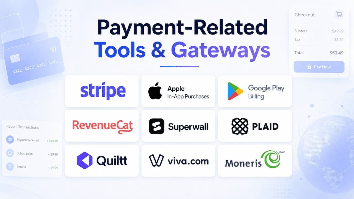 Best Payment Gateways for Apps, SaaS, Ecommerce, and POS Products